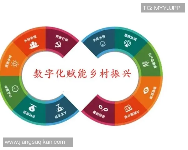 构建高效灵活的UU国际多云混合部署方案助力企业数字化转型与创新发展