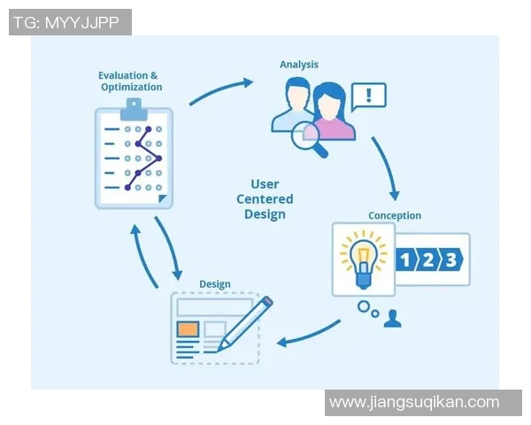 6686体育小程序架构设计与实现探讨及其在用户体验中的应用分析