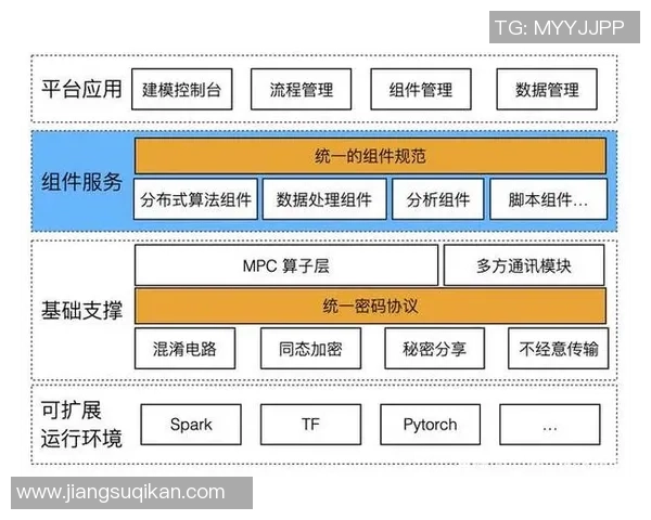 6686体育跨端组件库助力开发者高效构建多平台应用体验提升与创新结合的最佳选择 6686体育跨端组件库助力开发者高效构建多平台应用体验提升与创新结合的最佳选择
