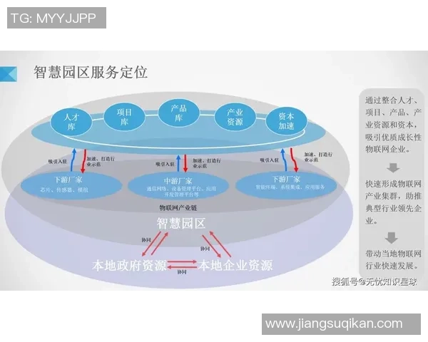 构建高效的pg国际流批一体架构助力数据处理与分析的创新发展