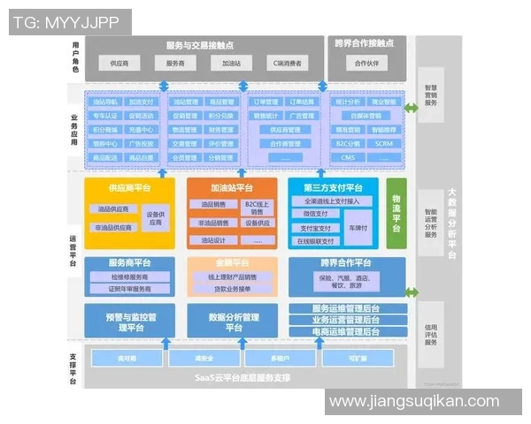 探索欧陆平台Serverless架构的创新应用与未来发展趋势