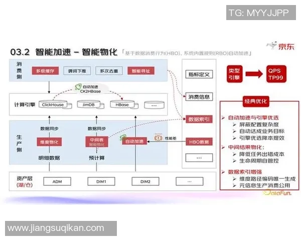 构建彩神Vll运维知识图谱助力智能运维管理与决策优化