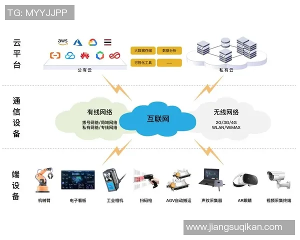 6686体育跨端组件库助力开发者快速构建高效多平台应用体验 6686体育跨端组件库助力开发者快速构建高效多平台应用体验