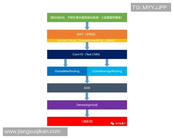 低配电脑逆袭职业赛的挑战与策略分享 低配电脑逆袭职业赛的挑战与策略分享