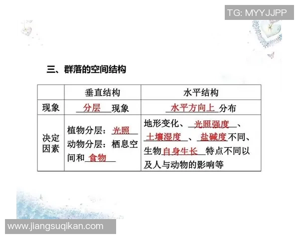 生物电竞时代来临直接连接生物神经系统的未来竞技体验 生物电竞时代来临直接连接生物神经系统的未来竞技体验