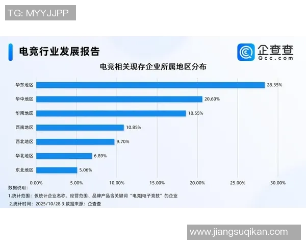 电竞选手的时尚风格如何引领年轻人潮流与消费趋势